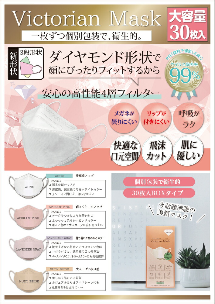 楽天市場】Victorian Mask 30枚入 ヴィクトリアンマスク BOX 個包装