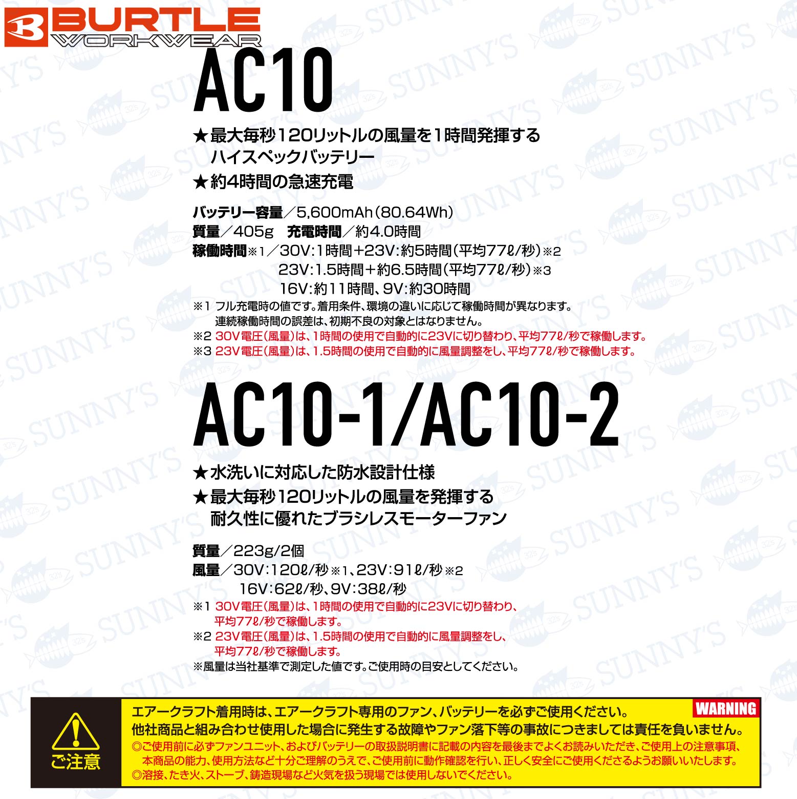 楽天市場】【日本最速予約!!】一部在庫!! 2026 最新 バートル BURTLE