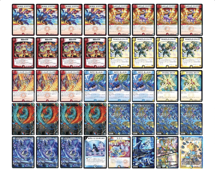 オリジナル】ラッカゴスペル調整録｜ちくわ。