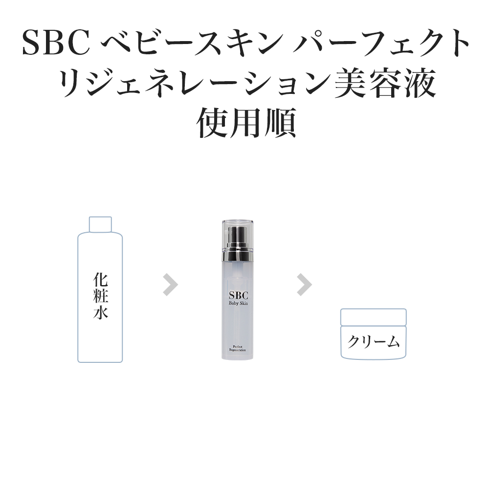 SBC湘南美容クリニックオンラインストア