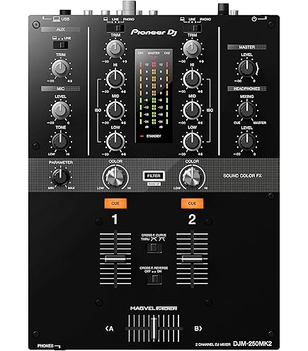 Amazon.com: Behringer PRO MIXER DJX750 Professional 5-Channel DJ