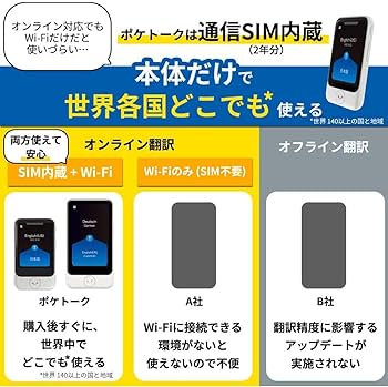 Amazon.co.jp: AI翻訳機 POCKETALK(ポケトーク)S グローバル通信2年付