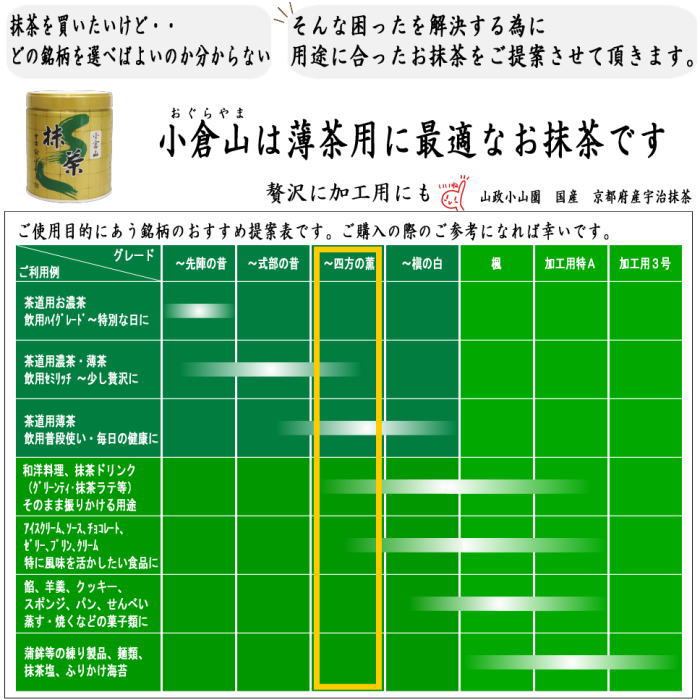 抹茶 MATCHA powdered grenn tea 小倉山 300g入り 山政小山園 薄茶用
