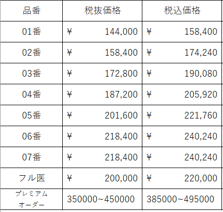 新価格】美人ウィッグオーダー品・2月から値上げです | ウィッグ