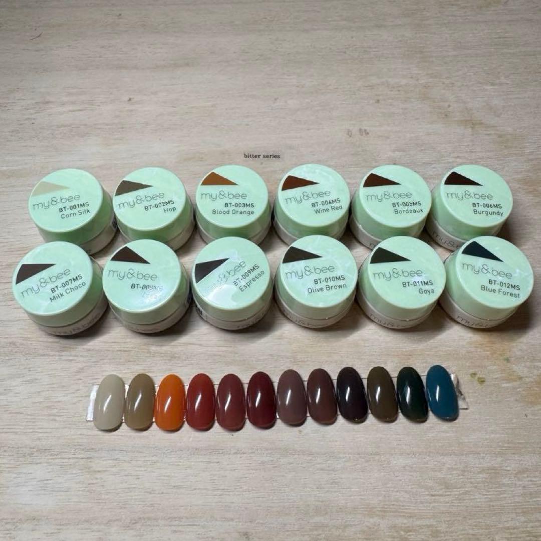 104ki ビターシリーズ セットアンニュイセットenfiniセット Zカラビナー #1×2P ステンレスシルバー – Nite Ize JAPAN